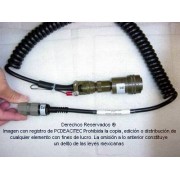 Diseño y fabricación de cables para aplicación especial